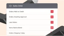 ERP for Configure-to-Order Manufacturing: How to Balance Custom Orders with Efficiency
